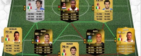 ECCO COME GIOCHEREBBE OGGI IL MILAN – FOTO