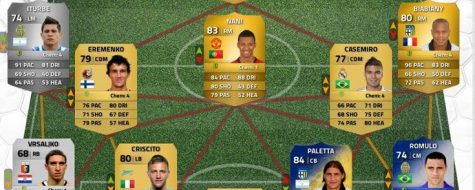 Milan, ecco la top 11 dei colpi sfumati – FOTO