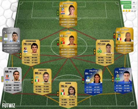 Milan, ecco la top 11 dei colpi sfumati FOTO MILAN SFUMATO 475x374 Milan, ecco la top 11 dei colpi sfumati FOTO