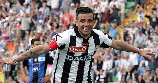 Antonio Di Natale