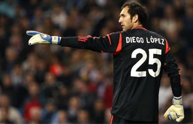 Diego Lopez