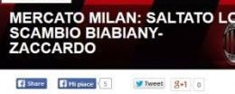 LIVE MN Mercato – Intrigo Biabiany-Zaccardo: salta la trattativa col Parma. Cristante è a Lisbona